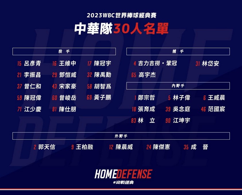 世界棒球經典賽2023(WBC)（中華隊賽程表，免費直播線上看，比賽日期時間） @愛伯特吃喝玩樂全記錄